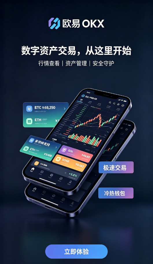 欧交易所app官方网站充值与资产管理界面